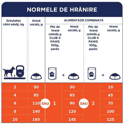 Club 4 Paws Adult Mediu - Hrană uscată premium - Pui - 14kg